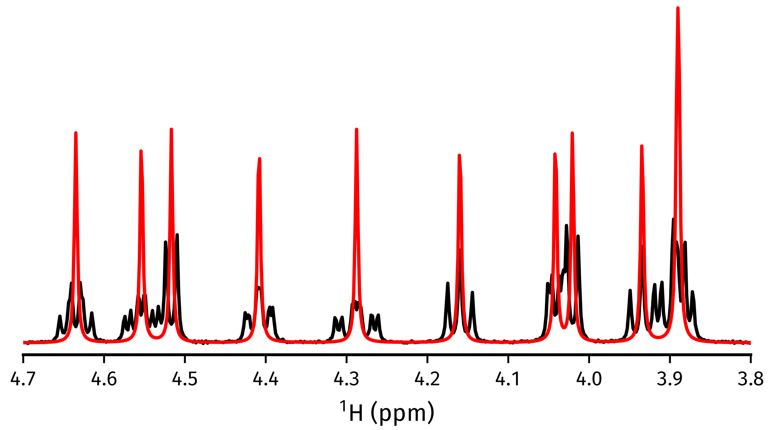 ../_images/cupid_spectrum.png