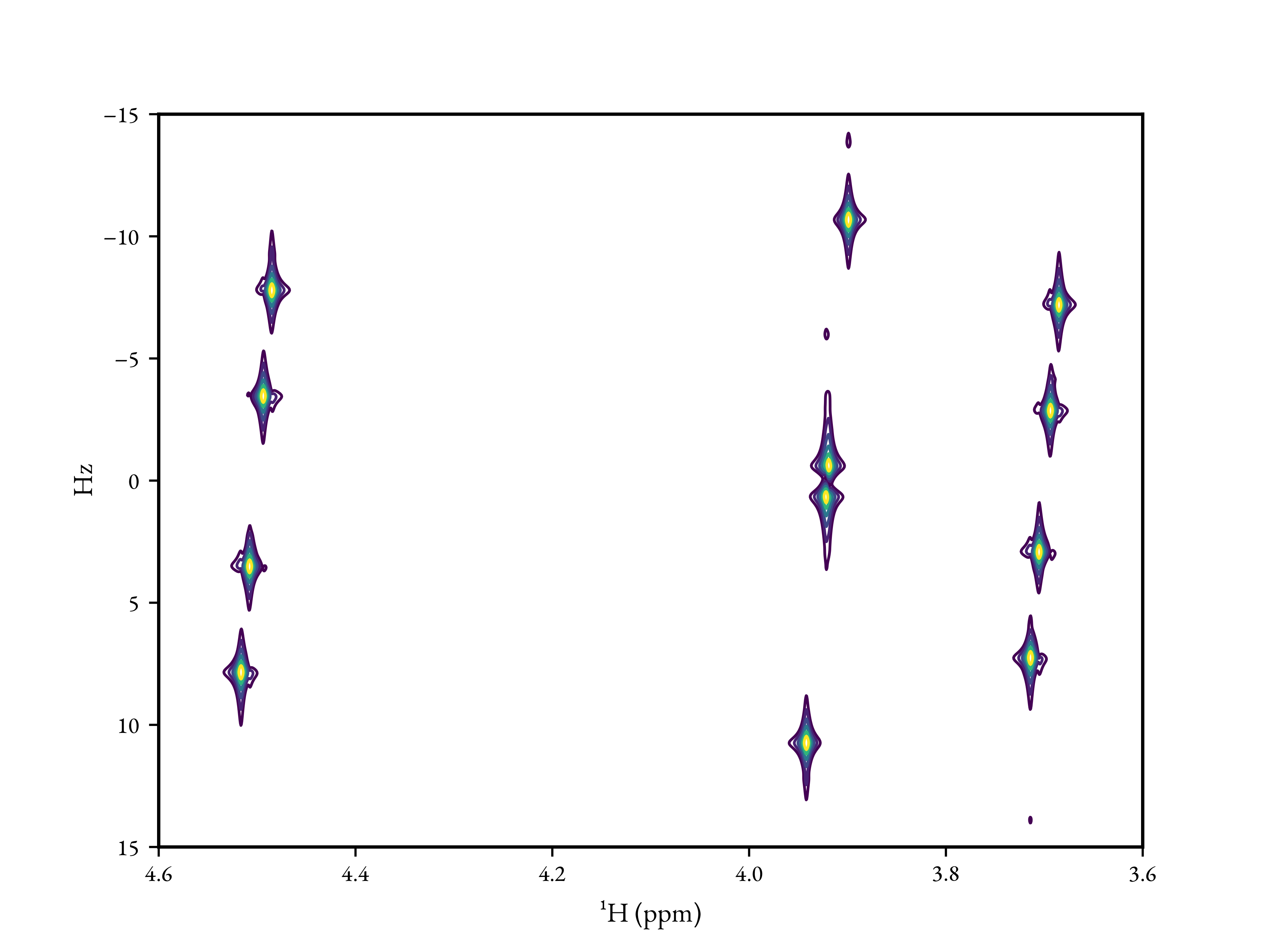 ../_images/jres_spectrum.png
